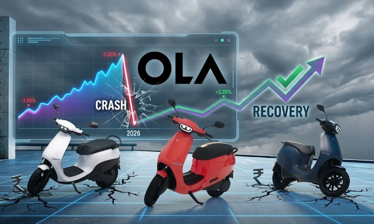 Why Is Ola Electric Share Price Falling? The Full Story Behind The Crash And Recovery In 2026